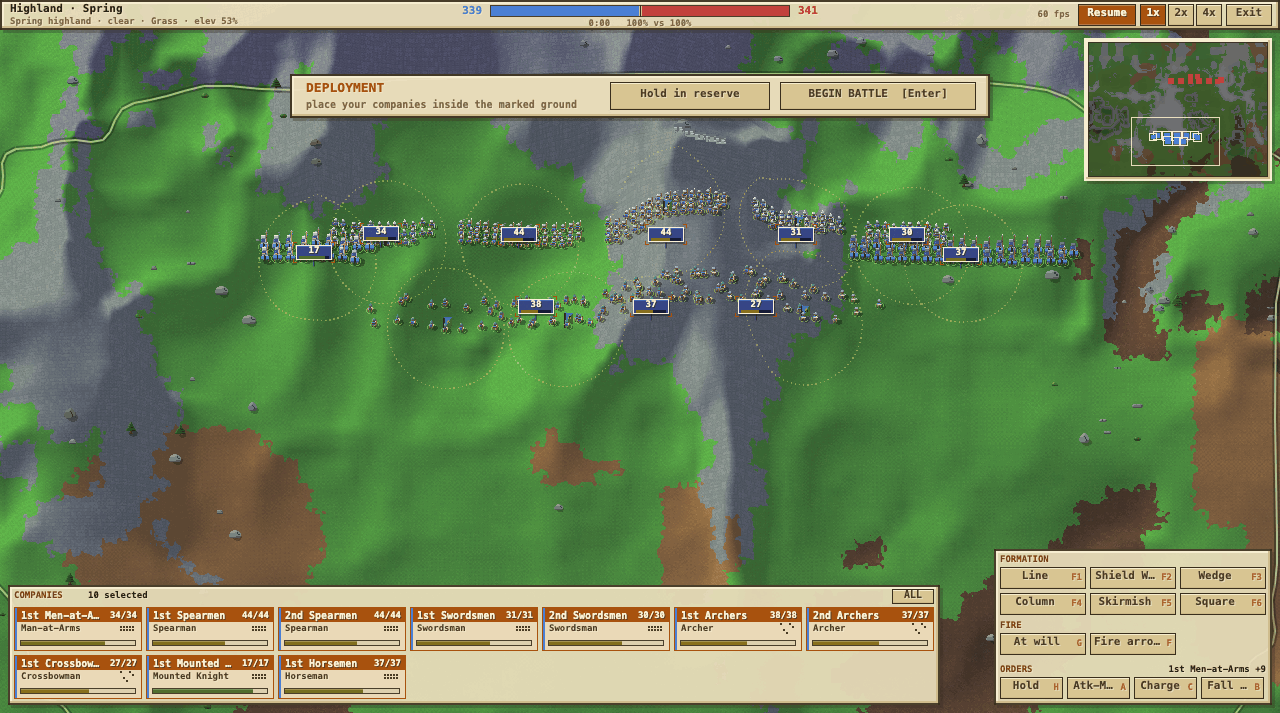 The deployment phase