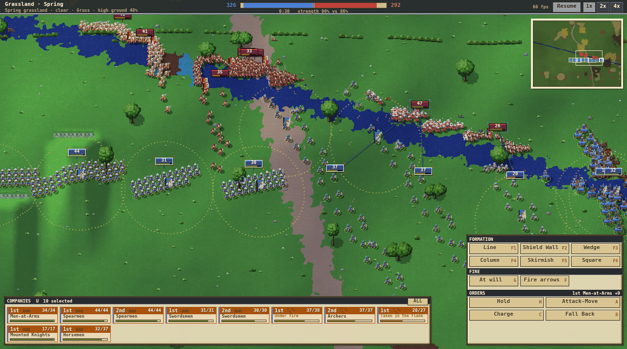 A battle across a river, the enemy host coming over at the ford