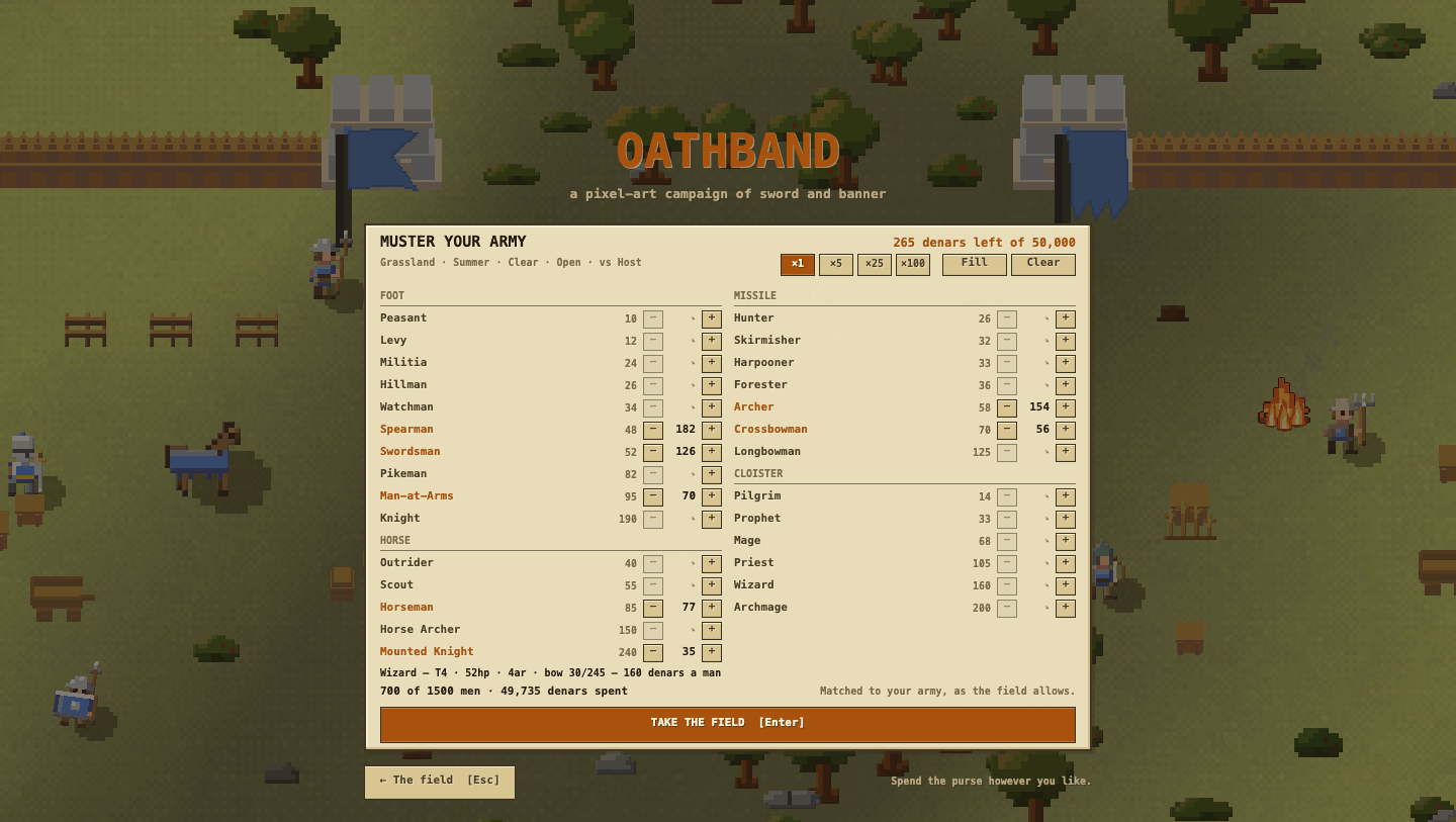 The muster screen
