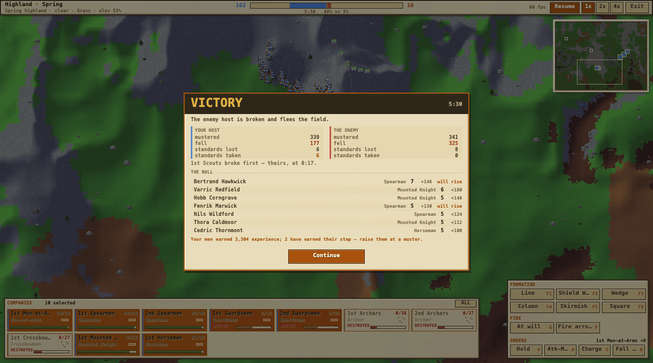The after-battle tally
